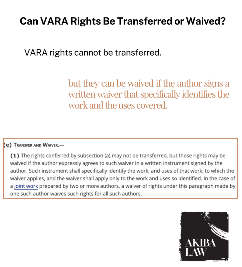 Waiver of VARA Rights