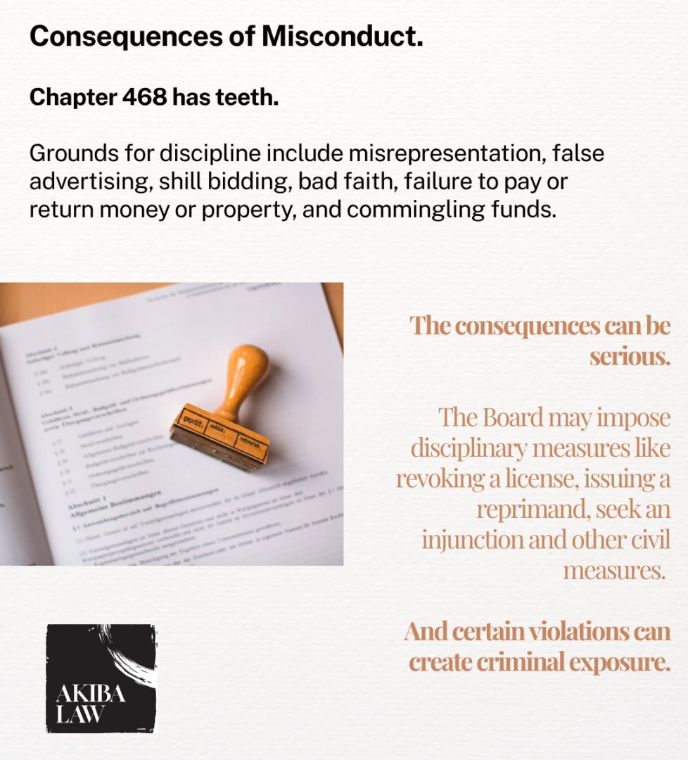 Grounds for Discipline