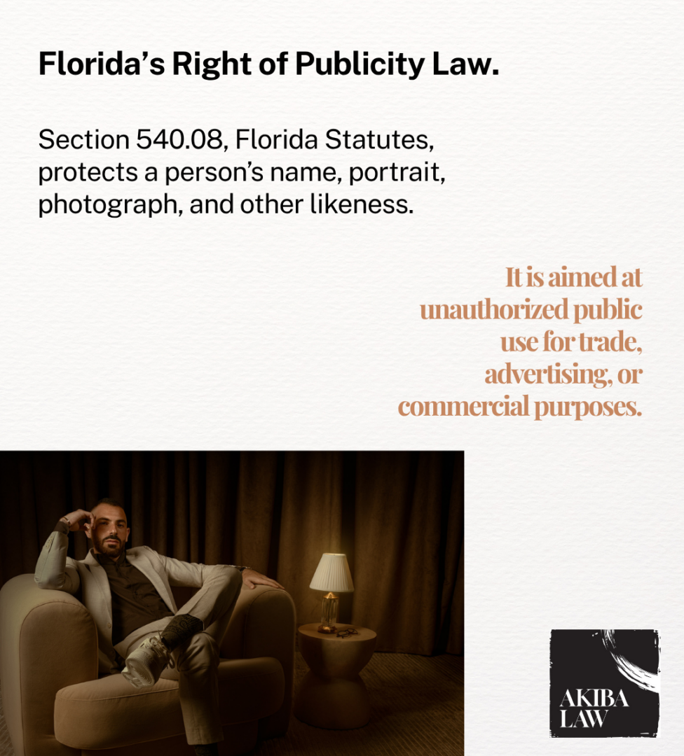 Right of Publicity Law