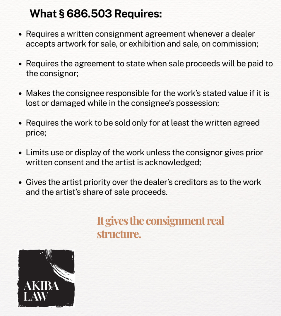 Required Written Terms