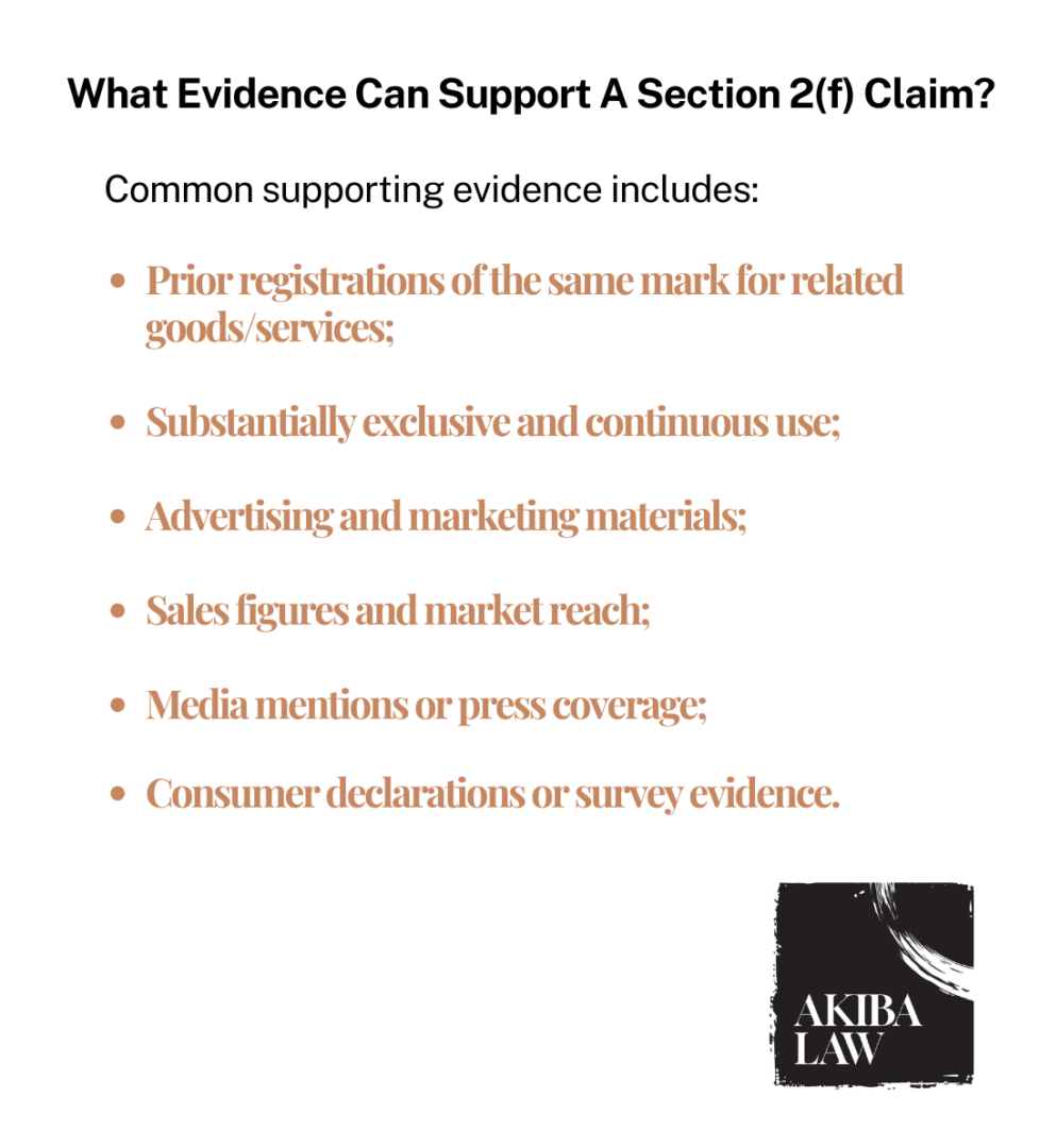 Evidence for a 2(f) Claim