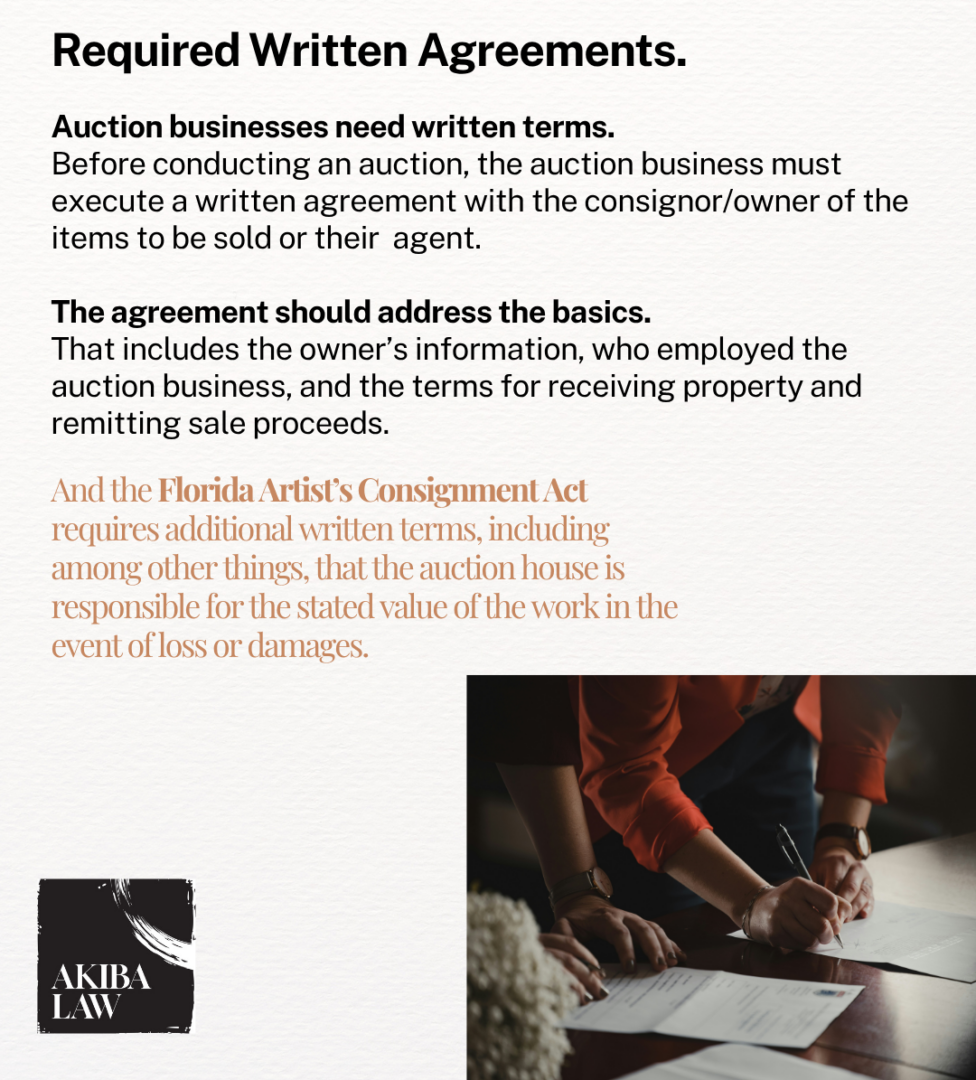 Written Agreement Requirements