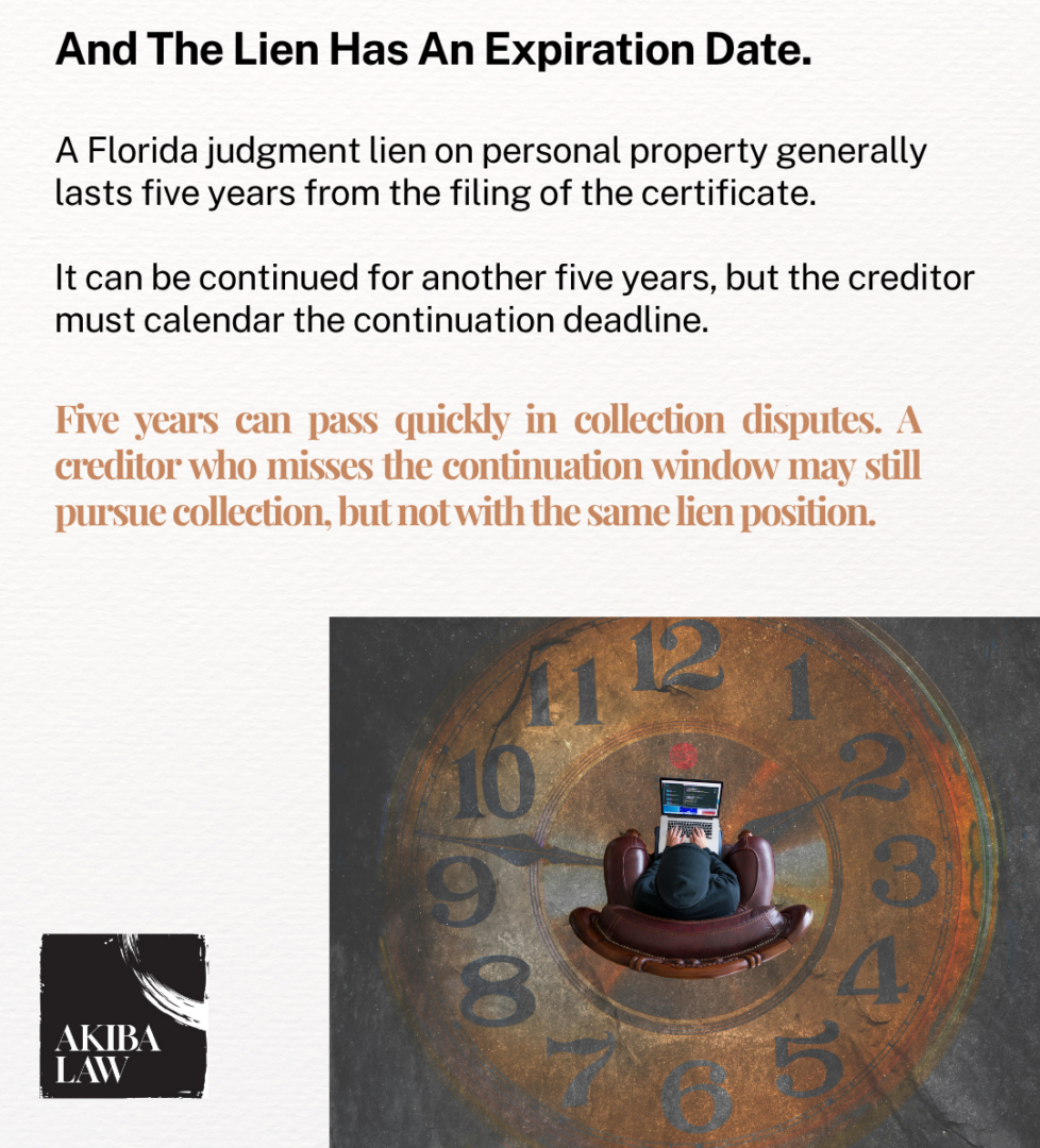 Lien Expiration Date