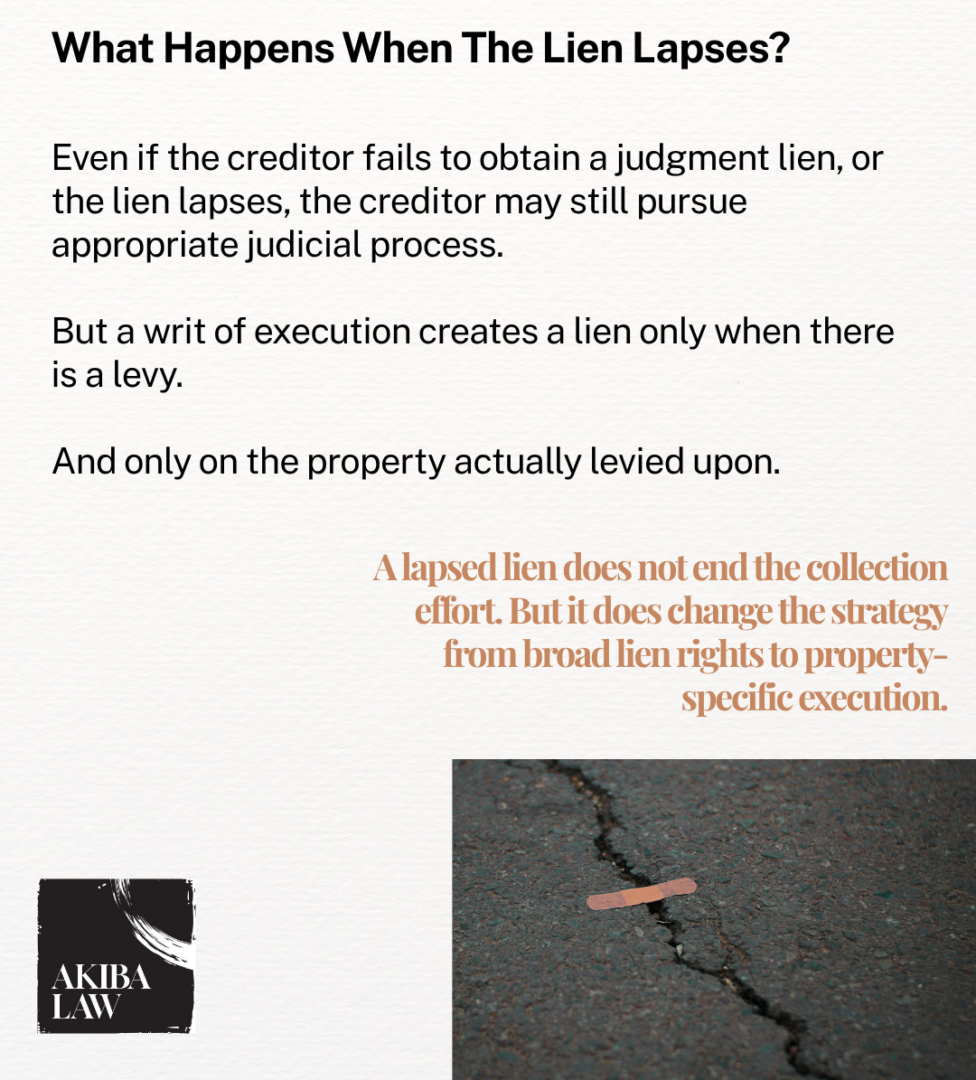 Lapsed Liens